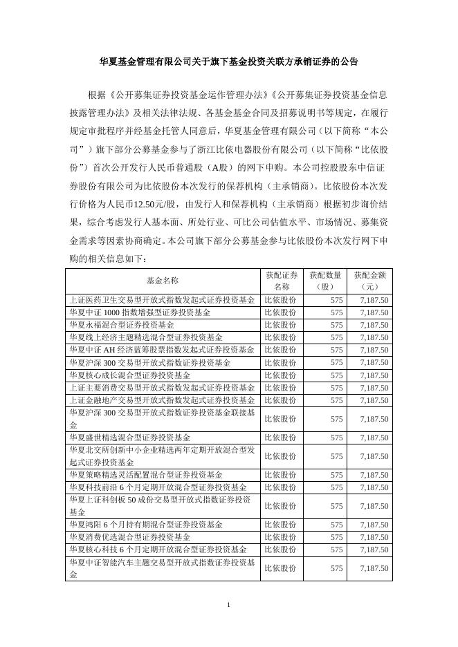20220212华夏基金管理有限公司关于旗下基金投资关联方承销证券的公告.pdf