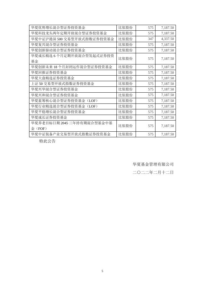 20220212华夏基金管理有限公司关于旗下基金投资关联方承销证券的公告.pdf