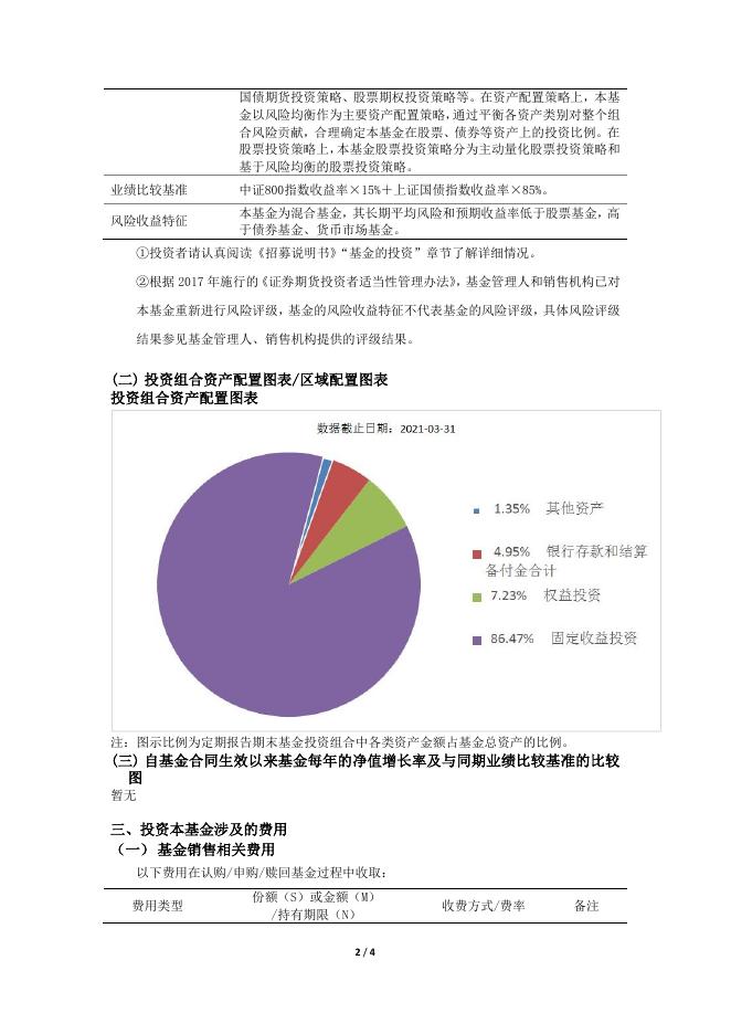003697_华夏睿磐泰盛混合型证券投资基金基金产品资料概要更新(2022-01-24).pdf
