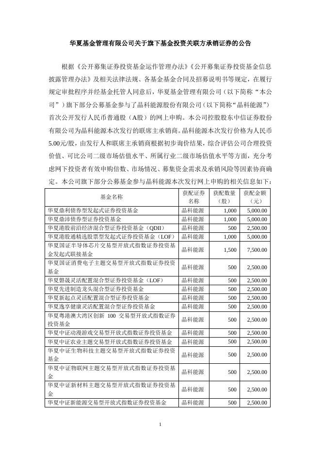 20220122华夏基金管理有限公司关于旗下基金投资关联方承销证券的公告.pdf