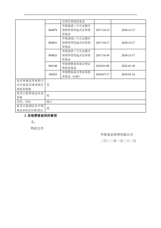 20220122华夏基金管理有限公司关于增聘华夏睿磐泰盛混合型证券投资基金基金经理的公告.pdf