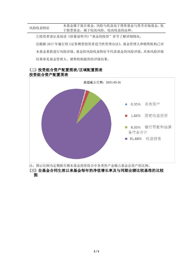 000945_000945_华夏医疗健康混合型发起式证券投资基金基金产品资料概要更新(2021-12-17).pdf