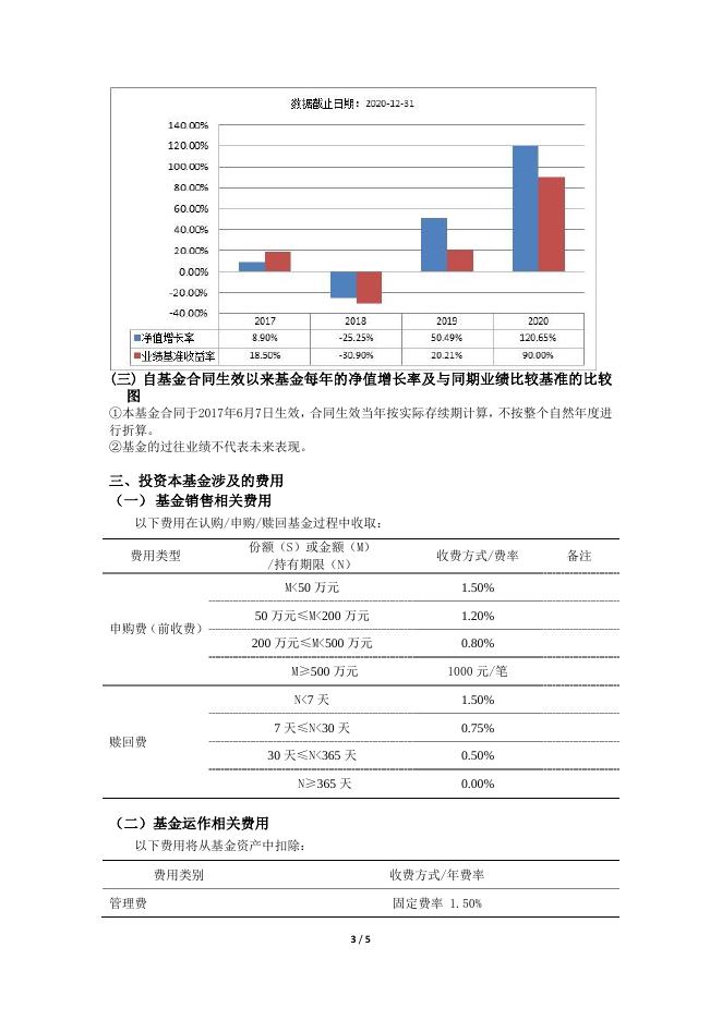 华夏能源革新股票型证券投资基金（华夏能源革新股票A）基金产品资料概要更新.pdf