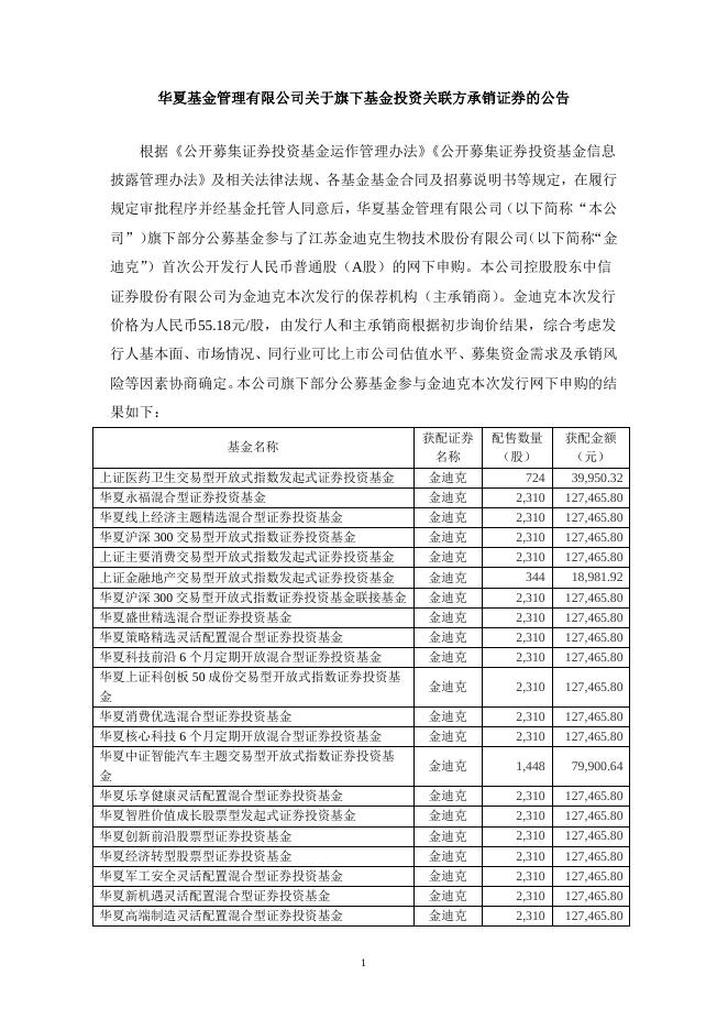 20210726华夏基金管理有限公司关于旗下基金投资关联方承销证券的公告.pdf