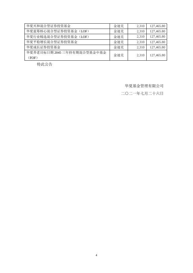 20210726华夏基金管理有限公司关于旗下基金投资关联方承销证券的公告.pdf