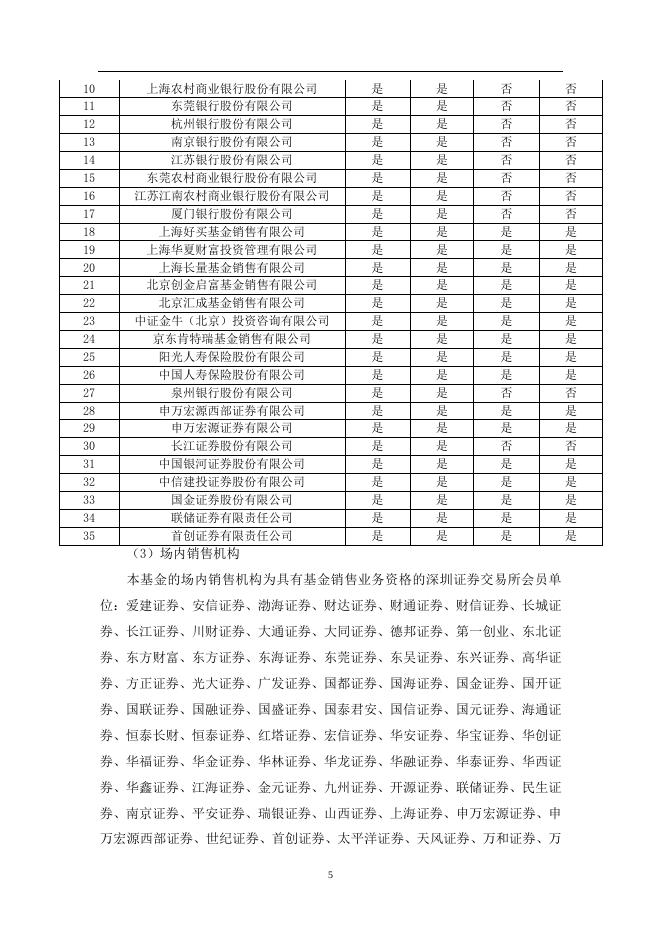 博时弘盈定期开放混合型证券投资基金开放日常申购、赎回业务的公告.pdf