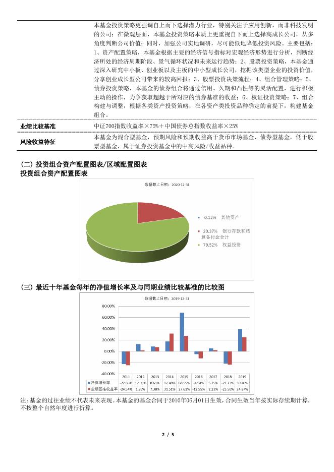 博时创业成长混合型证券投资基金（博时创业成长混合A）基金产品资料概要更新.pdf