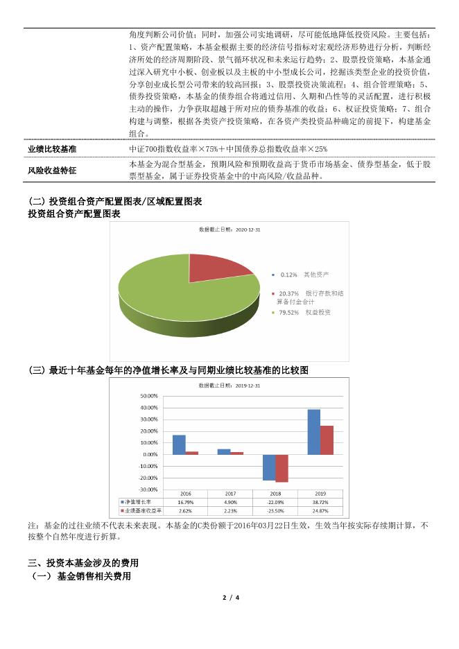 博时创业成长混合型证券投资基金（博时创业成长混合C）基金产品资料概要更新.pdf