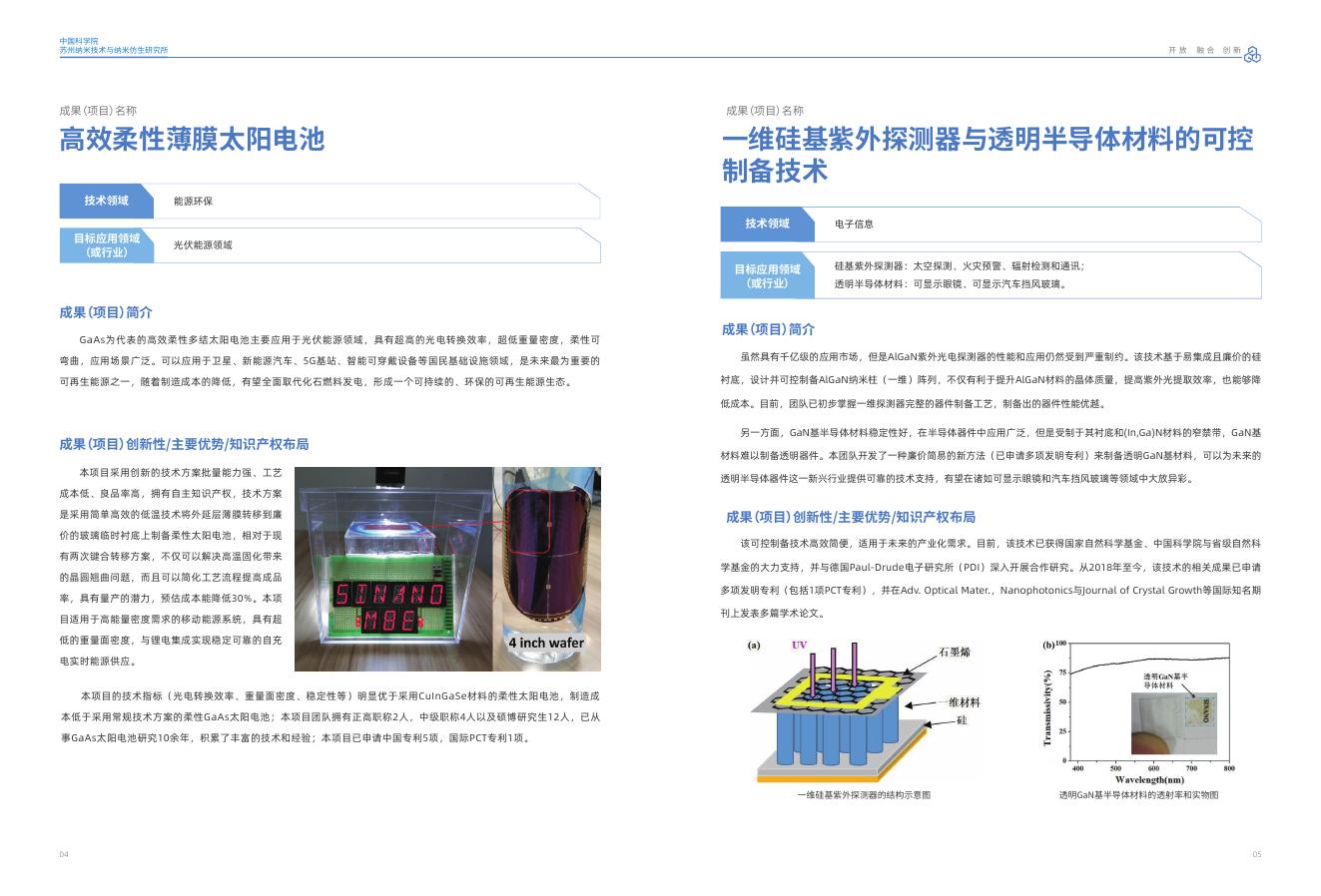 电子信息领域科技成果汇编.pdf