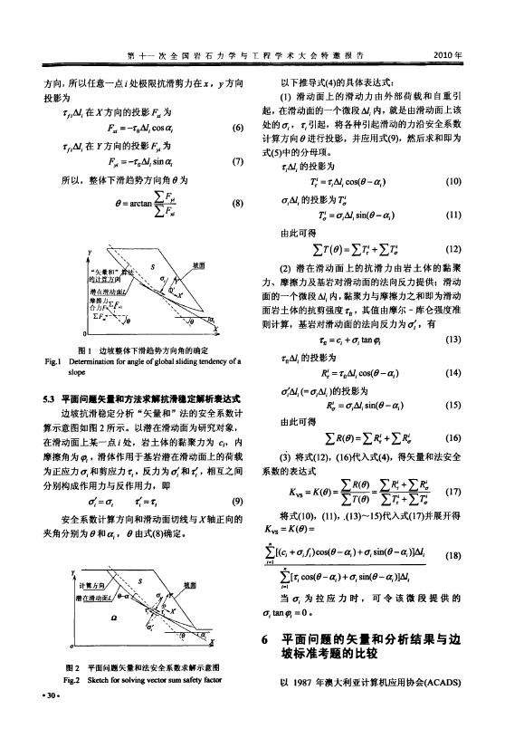 抗滑稳定分析新方法——矢量和分析法的基本原理及其应用.pdf