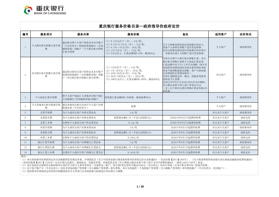 《重庆银行服务收费价格目录》(2023年版).pdf