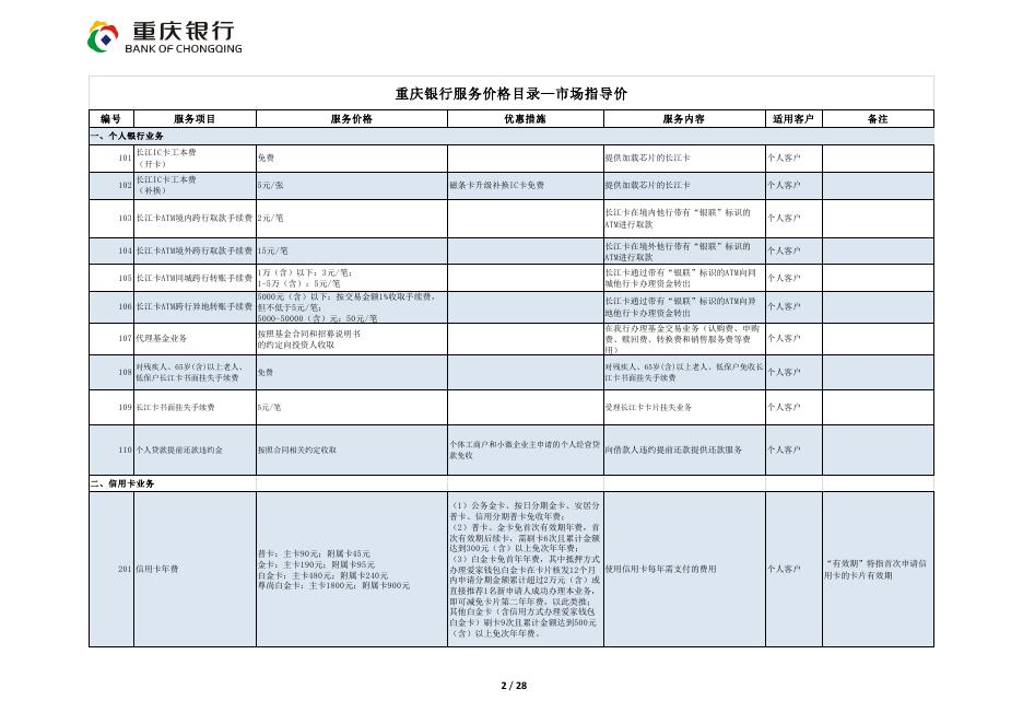 《重庆银行服务收费价格目录》(2023年版).pdf