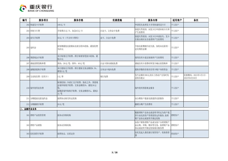 《重庆银行服务收费价格目录》(2023年版).pdf