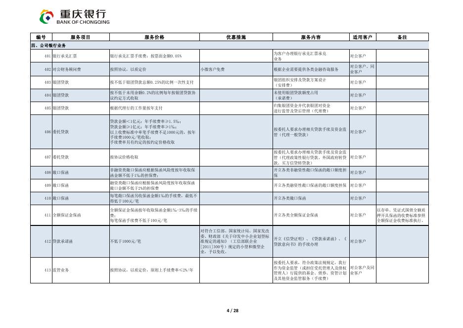 《重庆银行服务收费价格目录》(2023年版).pdf