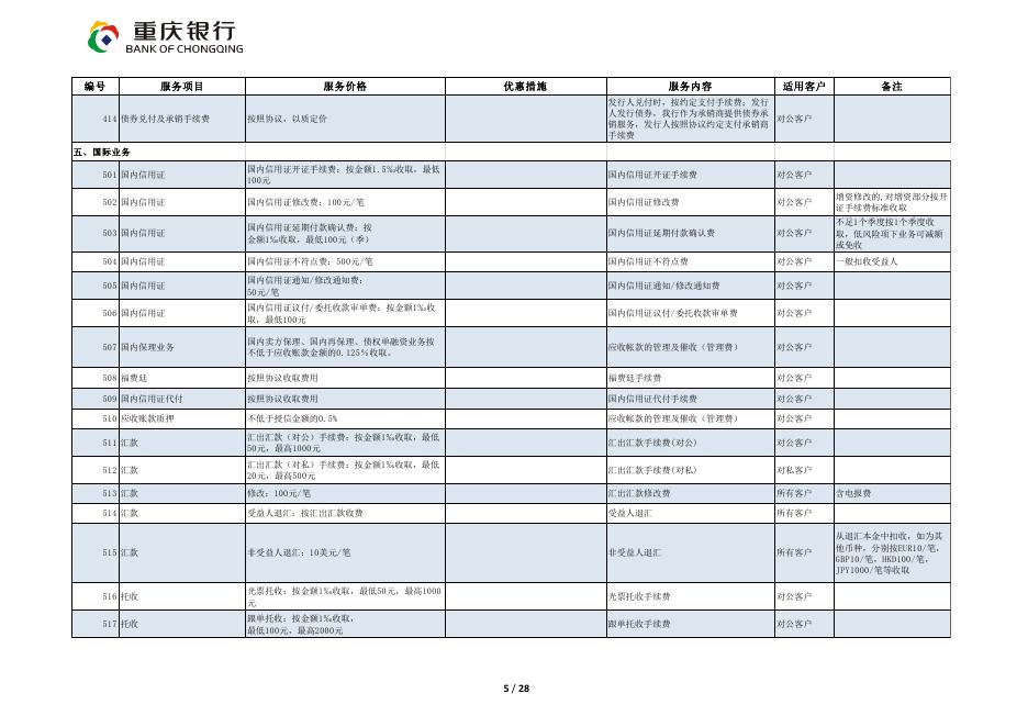 《重庆银行服务收费价格目录》(2023年版).pdf