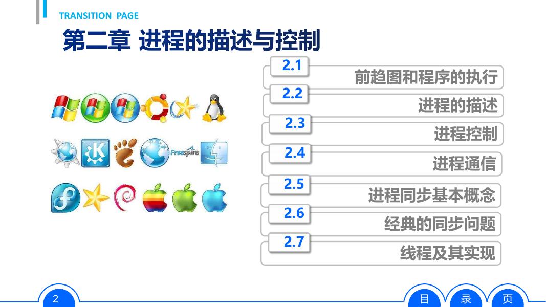 计算机科学与技术专业段雪丽—操作系统.pdf