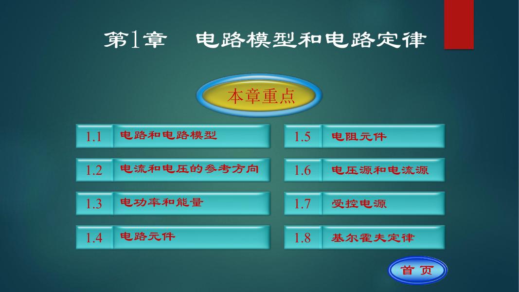 物联网工程专业庞艳杰—电子技术基础.pdf