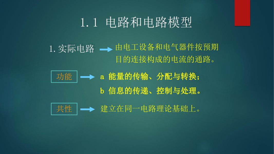 物联网工程专业庞艳杰—电子技术基础.pdf