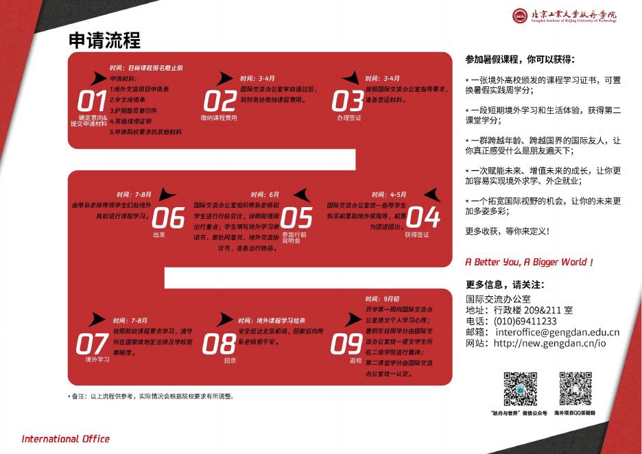 2020境外交流暑假项目汇总.pdf