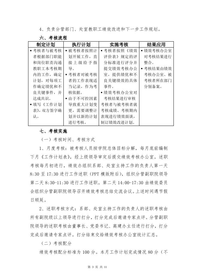 干部月度述职考核管理规定(试行).pdf