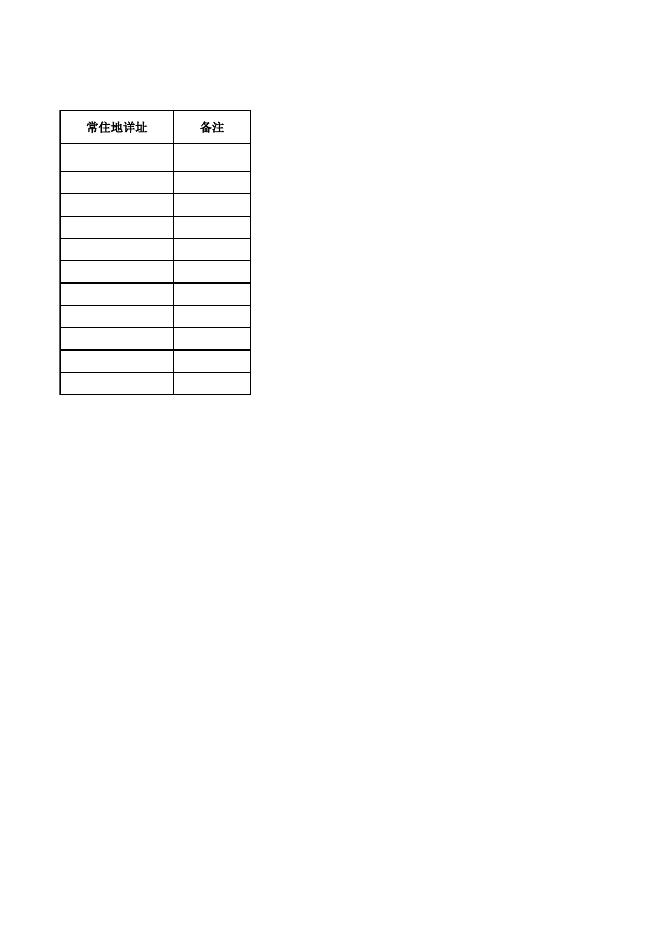 5. XX系阳光网注册统计表等.xls
