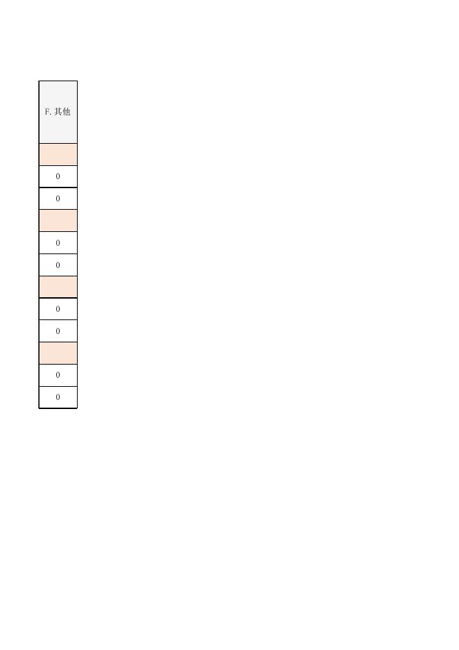 关于开展《高等职业教育创新发展行动计划(2015-2018年)》2018年执行绩效数据采集工作的通知-教学动态 - 安徽合肥财经职业学院-专注于人工智能制造职高,直播电商职业大专招生.xlsx