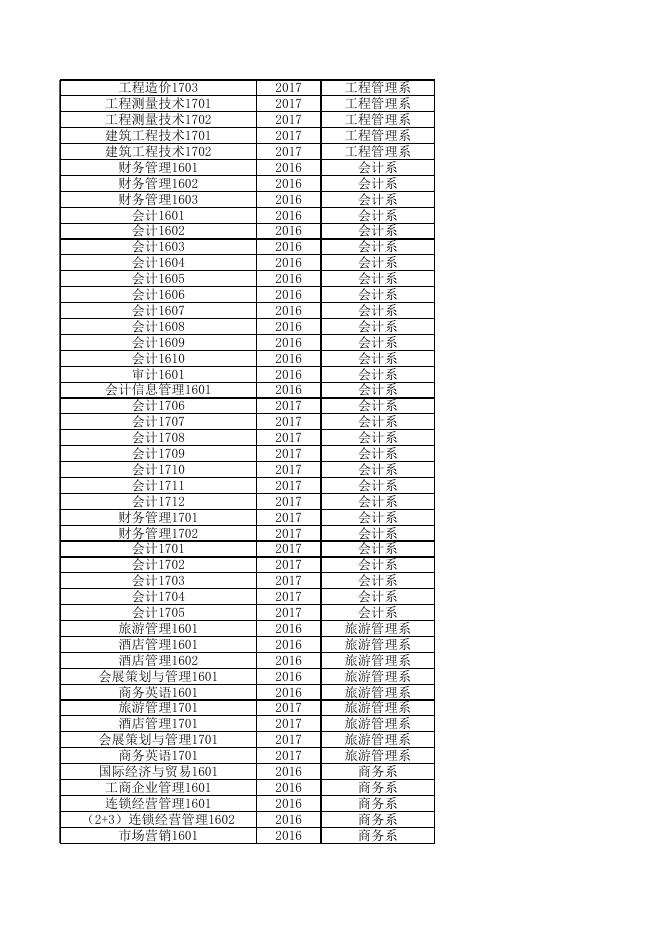 关于做好2018年6月份高等学校英语应用能力考试 报名工作的通知-通知公告 - 安徽合肥财经职业学院-专注于人工智能制造职高,直播电商职业大专招生.xls