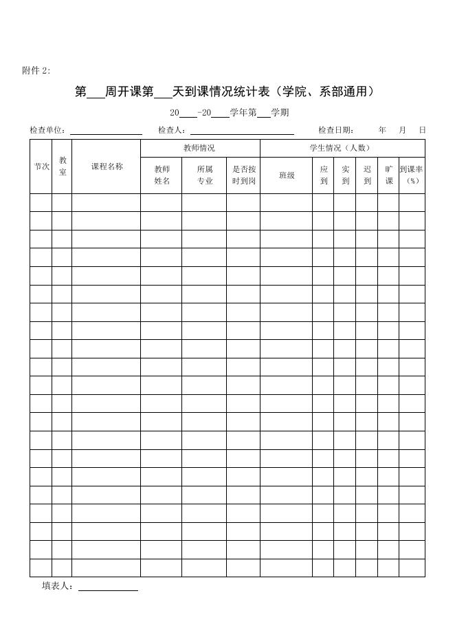 “关于开展2012-2013学年第一学期开学初教学检查工作的通知”下载.doc