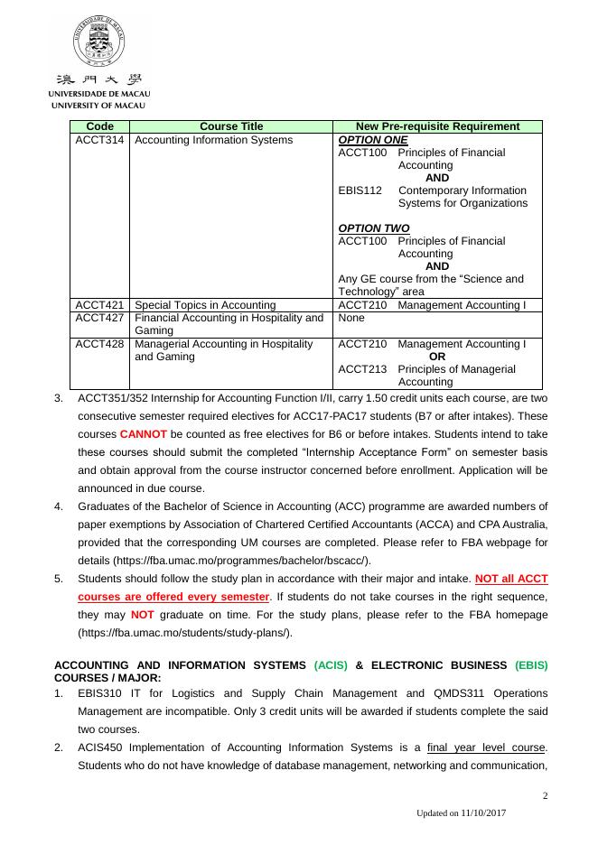 減修科目須知.pdf