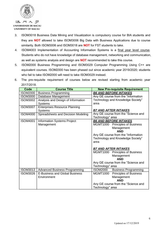 減修科目須知.pdf