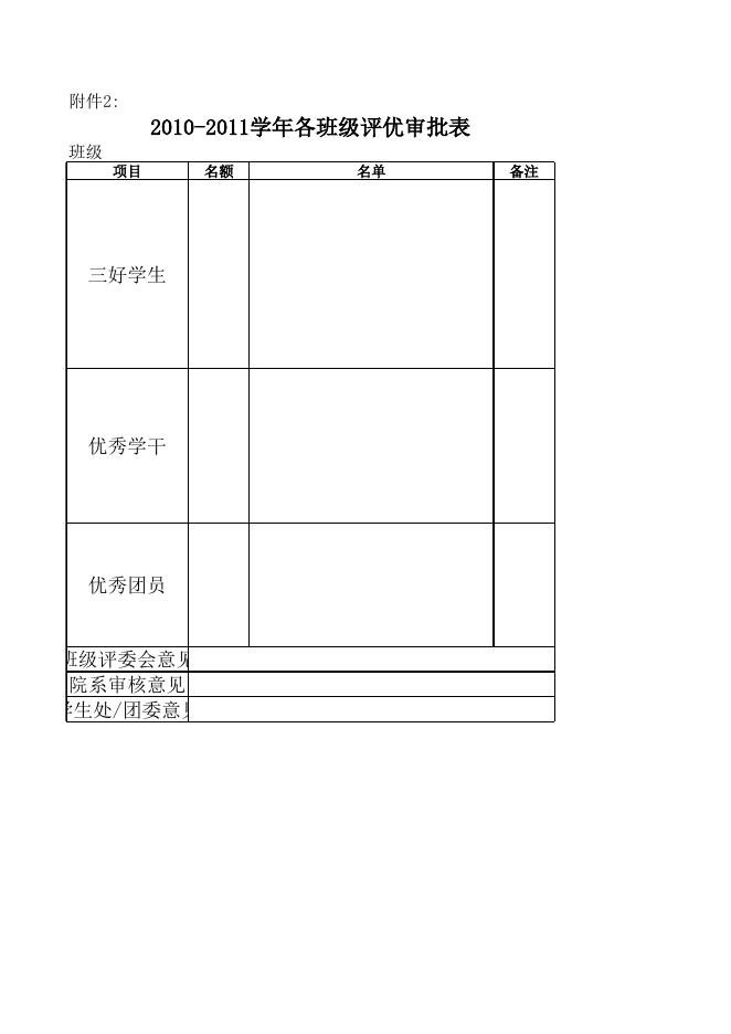 关于开展2010-2011学年度学生评优工作的通知-通知公告 - 安徽合肥财经职业学院-专注于人工智能制造职高,直播电商职业大专招生.xls
