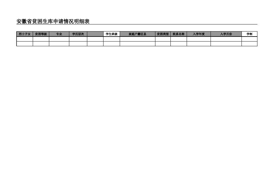 安徽省贫困生导入模板(最终).xls
