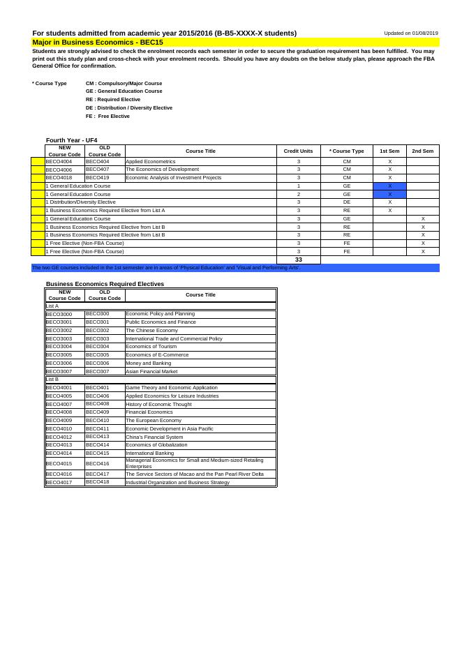 工商管理學士學位(商業經濟學).pdf
