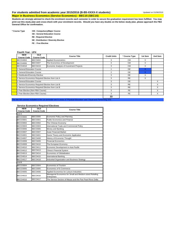 工商管理學士學位(商業經濟學-服務業經濟).pdf