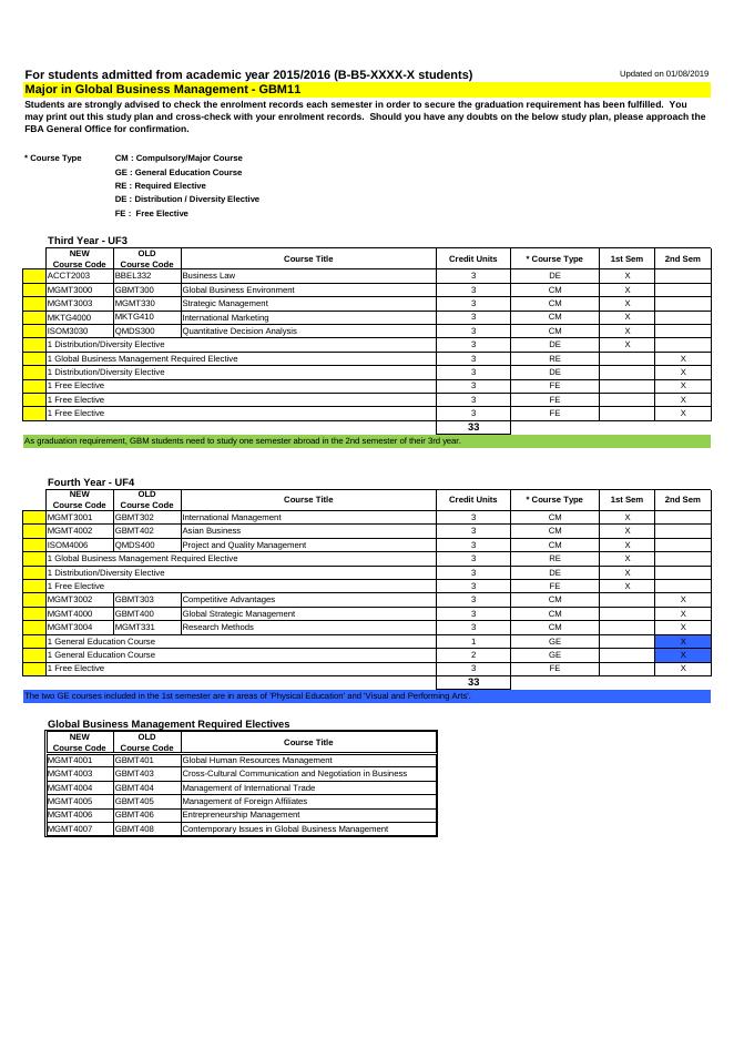 工商管理學士學位(環球商業管理).pdf