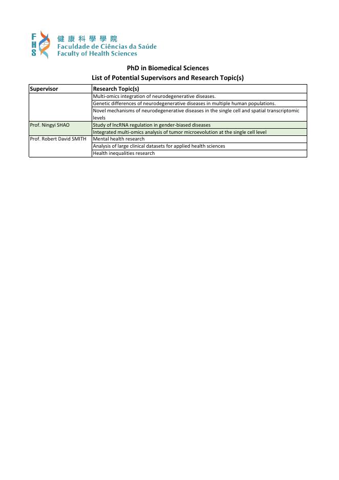 哲學博士(生物醫藥)課程 - Faculty of Health Sciences (FHS).pdf