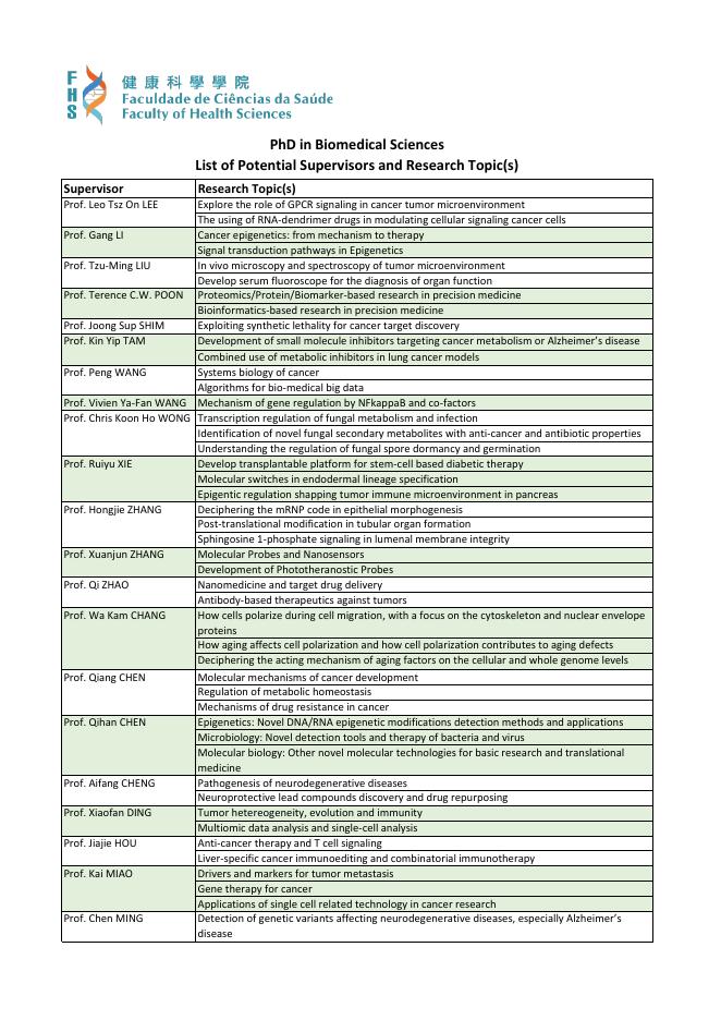 哲學博士(生物醫藥)課程 - Faculty of Health Sciences (FHS).pdf