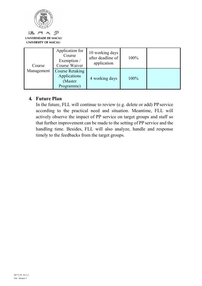 澳門大學法學院 2022 年服務承諾年度報告(英文).pdf