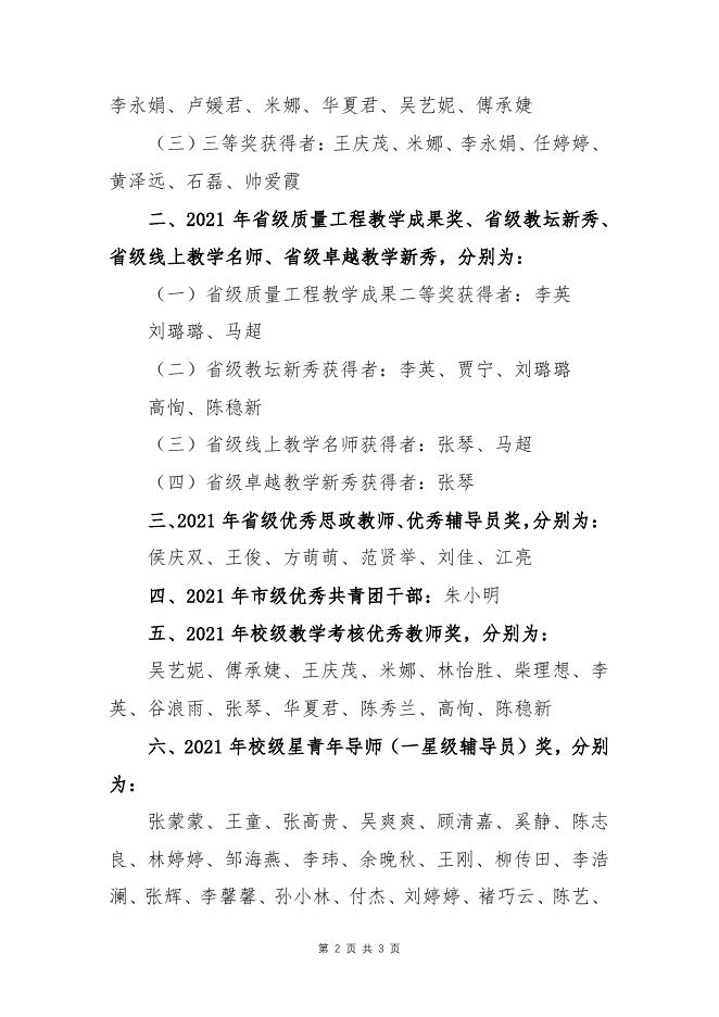 院字〔2021〕55号 关于2021年教师节表彰优秀教师的决定.pdf