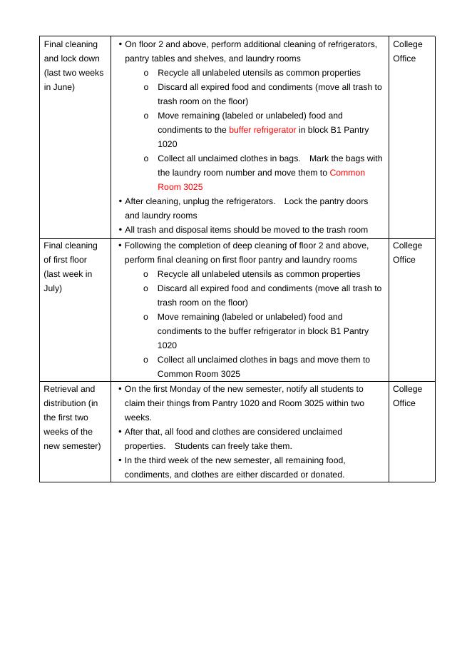 Standard Operation Procedures 標準操作流程 – Chao Kuang Piu College | University of Macau.docx