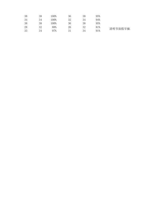 点击下载附件：全校第六周早操考勤.xlsx