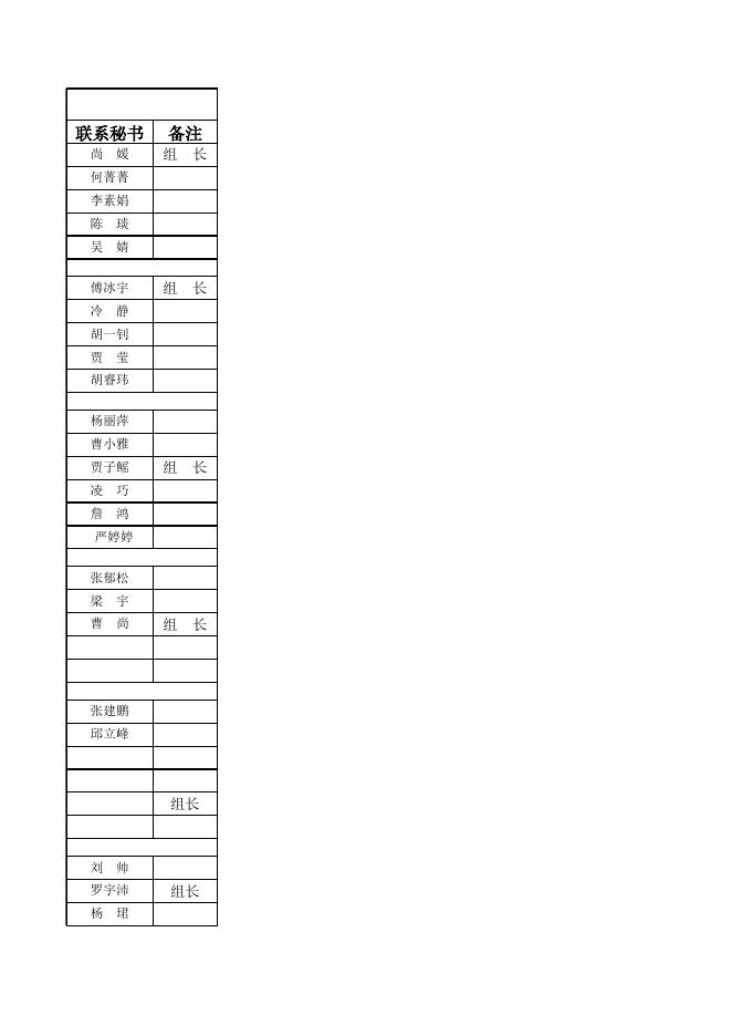 附件：党员进宿舍分组情况表.xls