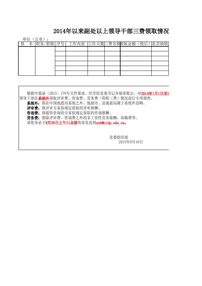 副处级以上领导干部三费(评审费、咨询费、劳务费)统计表.xls