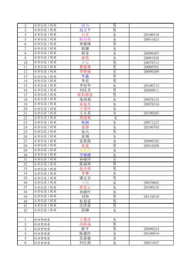 教职工孩子生日.xls