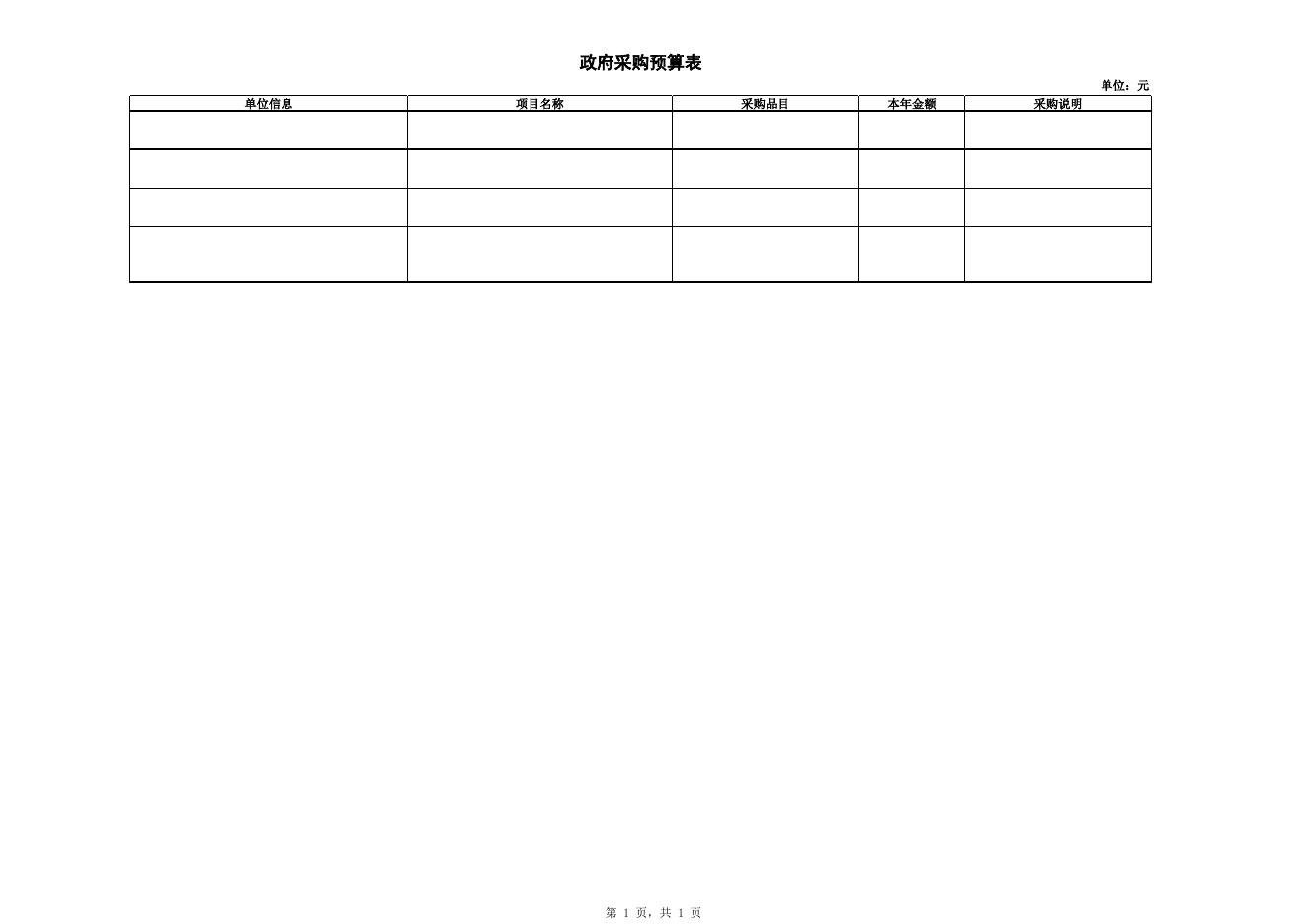 附件10政府采购预算表2022.xlsx