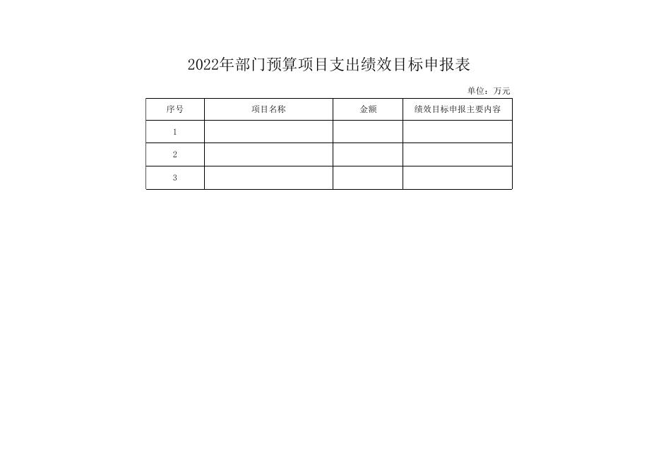附件13部门预算项目支出绩效目标申报表2022.xlsx