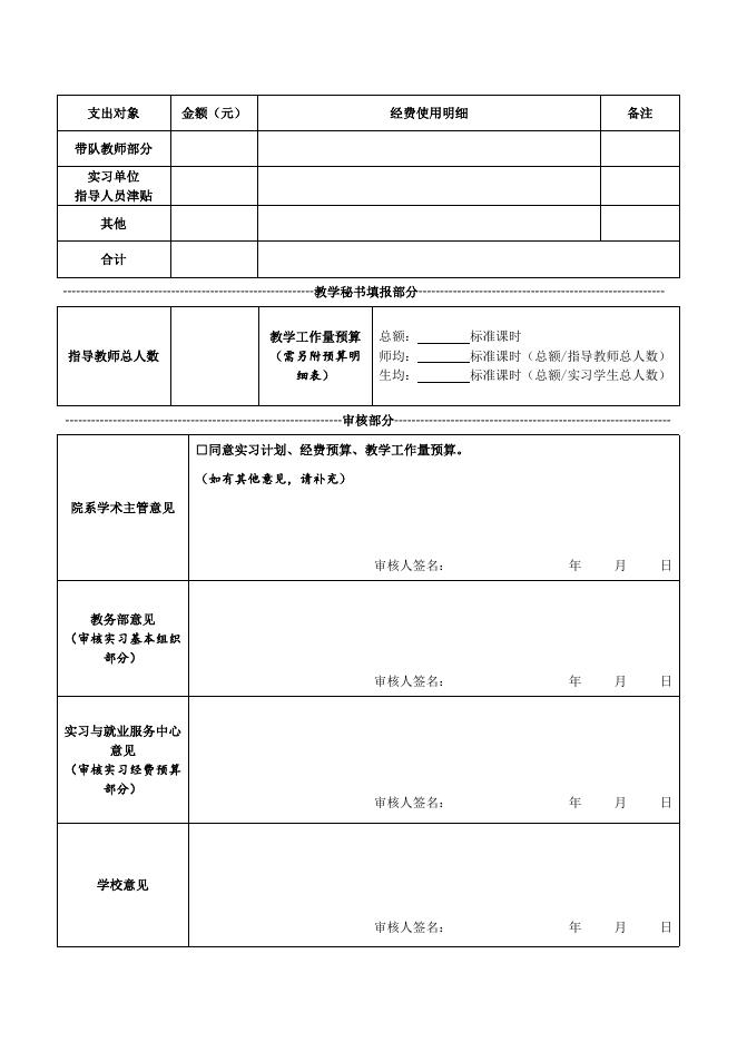 厦大嘉庚学院须报实习计划的经费预算表(毕业实习、生产实习等).doc