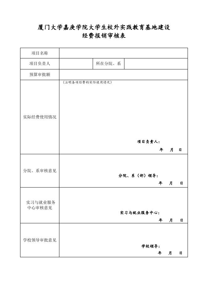 大学生校外实践教育基地建设经费报销审核表.docx