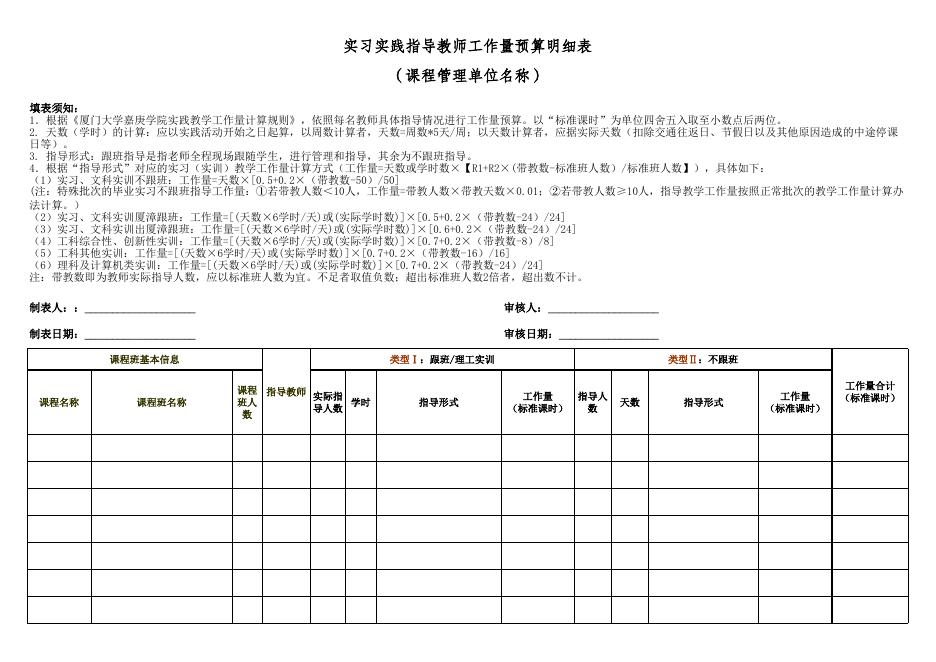 实习实践指导教师工作量预算明细表.xls