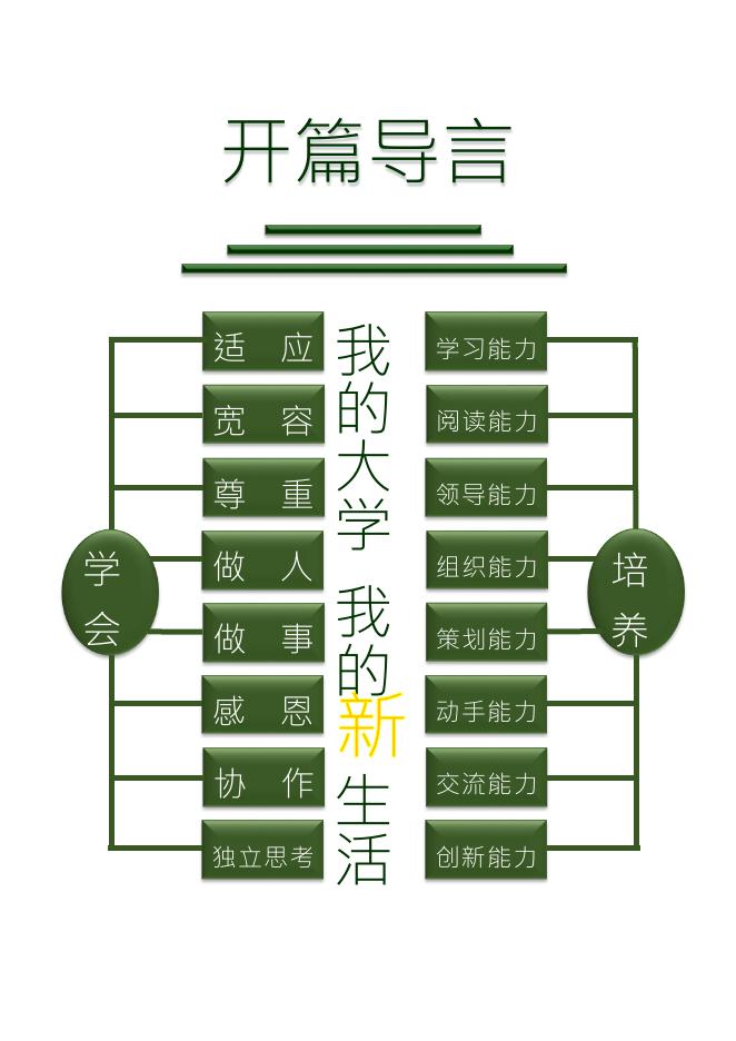 国际经济与贸易.pdf